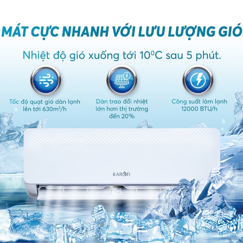 Điều Hòa không khí 1 chiều 12000BTU chính hãng Karofi KDC-WF12