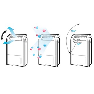 Máy hút ẩm và tạo ion Sharp DW-D20A-W (Hàng chính hãng, Công suất 20 lít/ngày, Diện tích 50m2, Bảo hành 12 tháng)