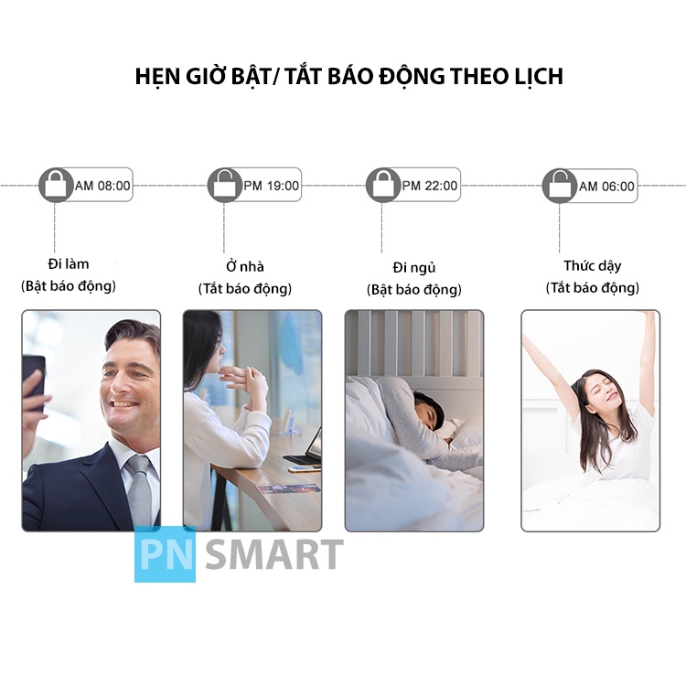 Bộ Báo Động Chống Trộm Wifi Sim GSM Tuya có dây và không dây (Bản tiếng việt)