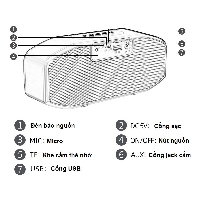 Loa Bluetooth 5.0 MANOVO M4 - Âm thanh vòm 6D, có hỗ trợ thẻ nhớ (Tặng kèm jack cắm)