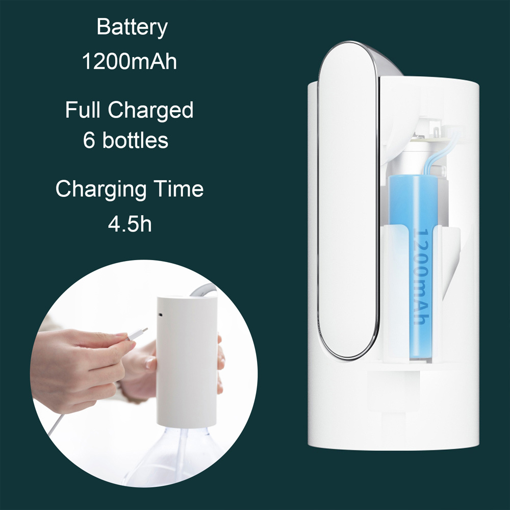 JANE Home Water Dispenser Electric Drinking Water Bottle Pump Water Pump Portable White USB Charging White Foldable Automatic 5 Gallon