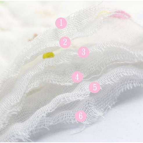 khăn sữa cho bé, Set 5 khăn rửa mặt kẻ sọc vải xô xuất Nhật 28x28cm