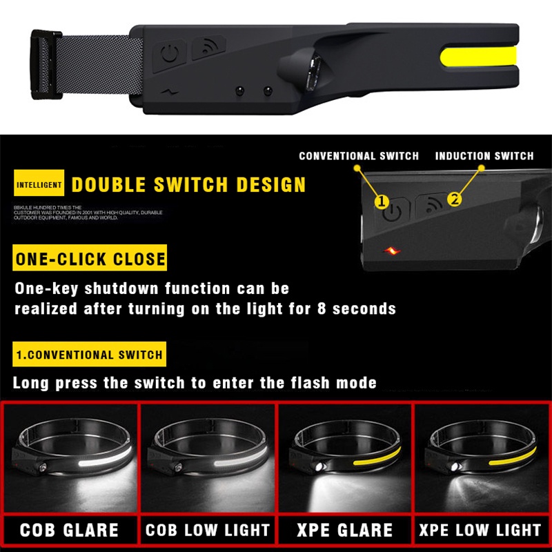 Đèn LED Đội Đầu COB Cảm Ứng Có 5 Chế Độ Sáng Kèm Sạc USB Tiện Dụng Chất Lượng Cao