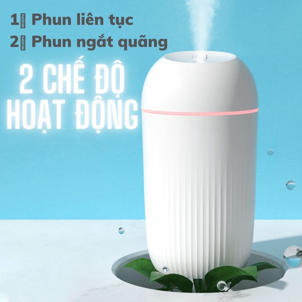 Máy xông tinh dầu phòng ngủ mini giá rẻ SWEET HOME khuếch tán tinh dầu phun sương tinh dầu giúp đuổi muỗi khử mùi