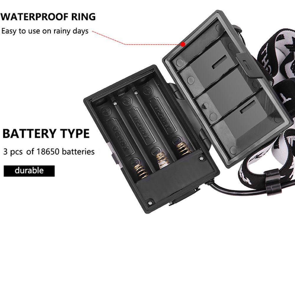 GOGOUP Đèn Pin Đeo Trán XHP90 P90 Cổng Sạc USB