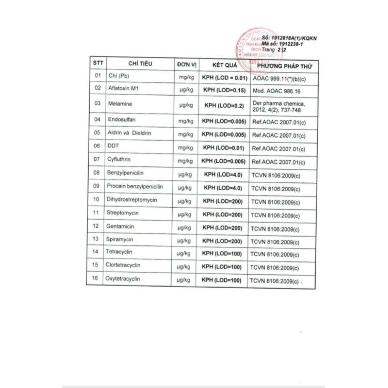 Sữa tươi nguyên kem không đường Úc