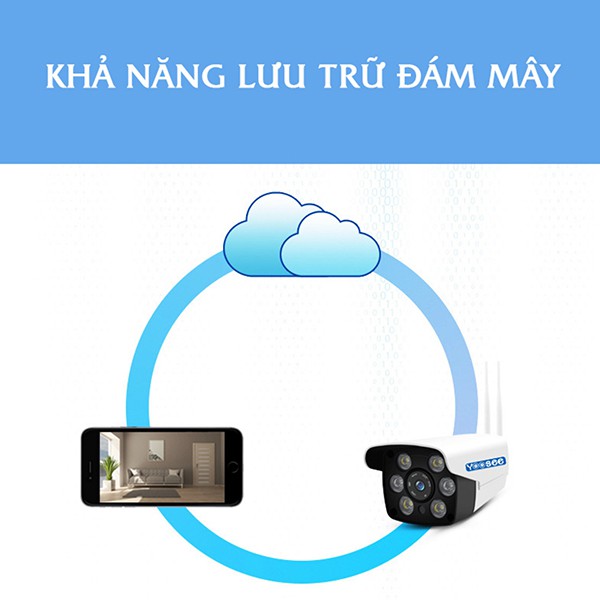 Camera Ngoài Trời Yoosee 216S Full HD Hồng Ngoại Quay Đêm Chống Trộm, Chống Nước Tốt