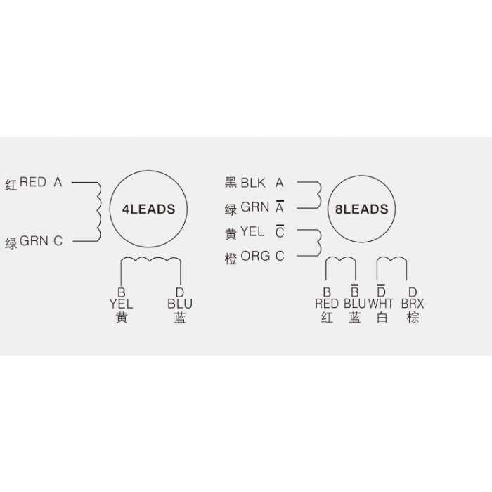 Động cơ bước Leadshine 86CM35 / 86CM45 / 86CM85 / 86CM120
