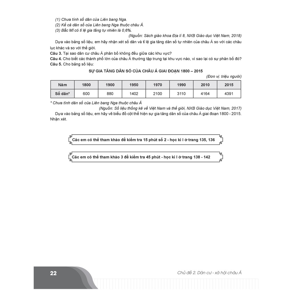 Sách - Bí quyết chinh phục điểm cao môn Địa lí 8