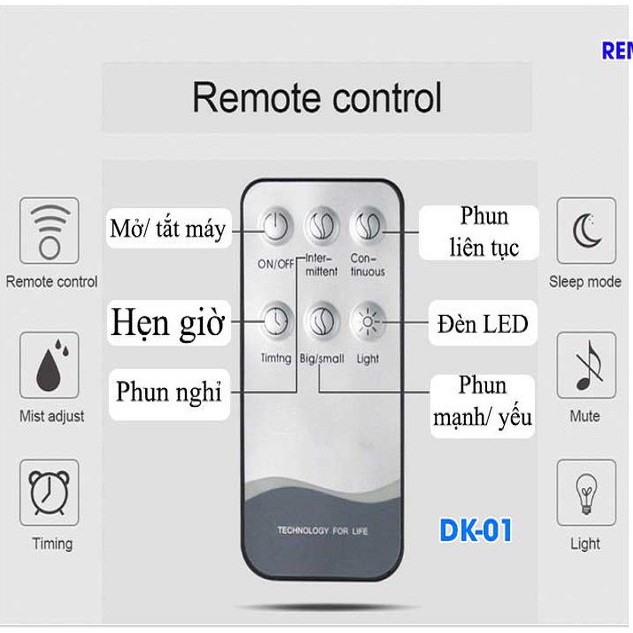 Điều khiển từ xa máy khuếch tán tinh dầu chuyên dụng - Remote cho máy xông tinh dầu