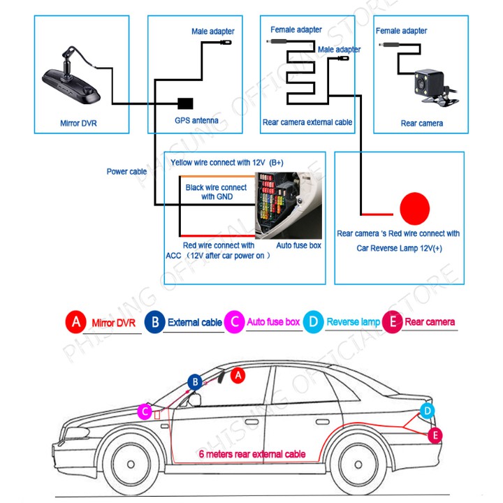 Camera hành trình cao cấp Whexune K950 tích hợp 4 camera, Android Wifi GPS, cảnh báo ADAS (Bảo hành điện tử 12 tháng) | BigBuy360 - bigbuy360.vn