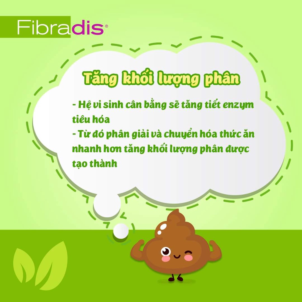 Fibradis Bổ sung chất xơ ,hỗ trợ nhuận tràng tốt cho đường tiêu hóa ,giảm nguy cơ táo bón hộp 14 hộp kép HUNMED
