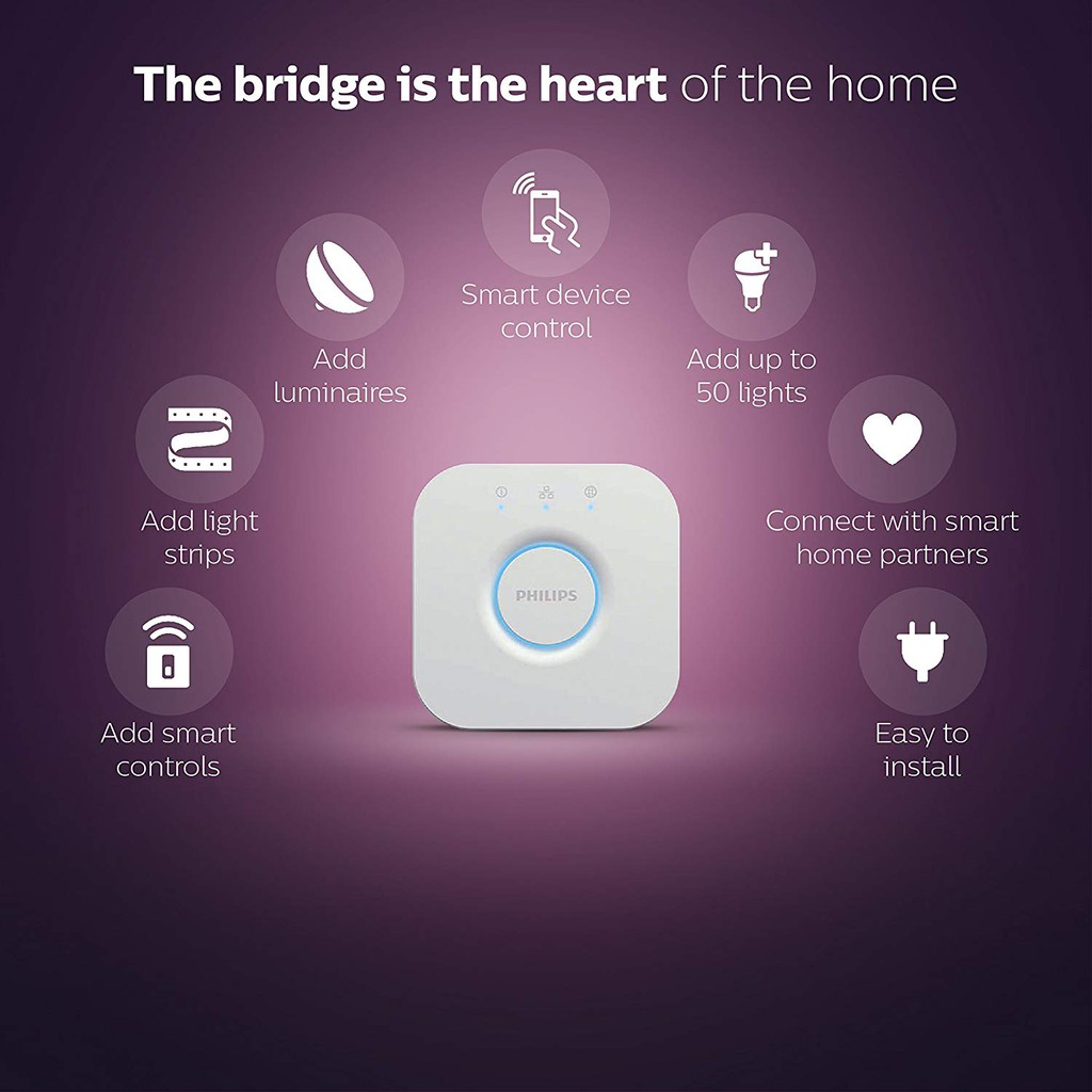 Bộ trung tâm Philips Hue Bridge Hub (không hộp)