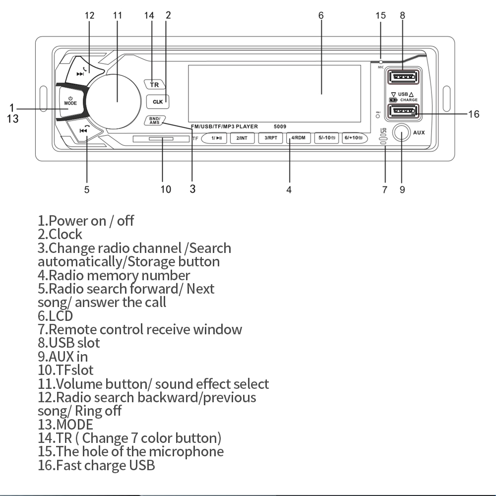 Đầu nghe nhạc MP3/ Bluetooth/ Đài FM cổng USB màn hình 4.1 inch dành cho xe hơi