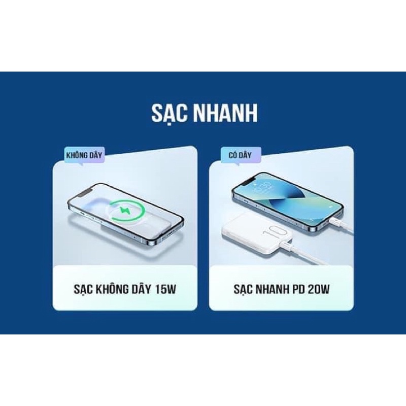 DỰ PHÒNG KHÔNG DÂY REMAX 10.000MAH