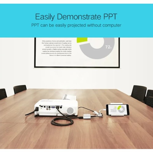 Bộ Chuyển Đổi Từ Điện Thoại, Máy Tính Bảng sang HDMI + VGA + Audio Ugreen 30522 - Hàng Chính Hãng