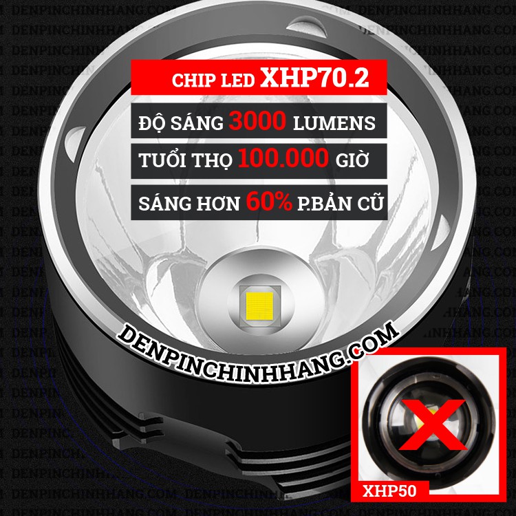 Đèn pin siêu sáng P70 cao cấp có zoom