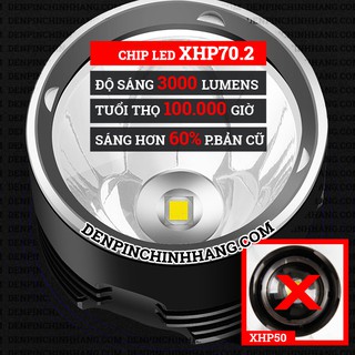 Đèn pin siêu sáng P70 cao cấp có zoom