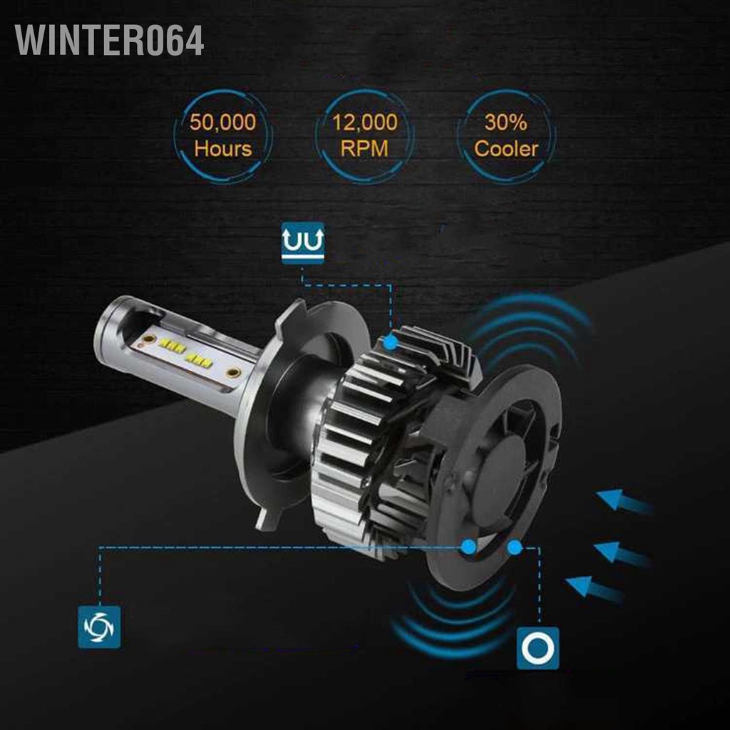 Đèn pha ô tô LED Thay thế siêu sáng Bóng đèn Bảo vệ ngắn mạch mini Winter064