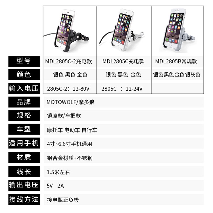 Gía đỡ điện thoại gắn xe máy MOTOWOLF 2805, chống rung, chống giật  phukienphuotsg