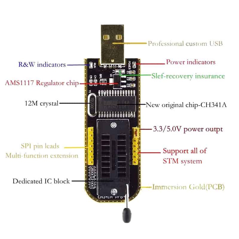 Mạch nạp đế nạp ROM/BIOS CH341A nạp cho 24xx 25xx, EEPROM 93CXX / 25CXX / 24CXX