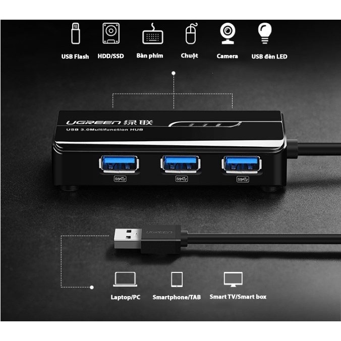 Bộ chia USB 3.0 tich hợp cổng Mạng 10/100 Chính hãng Ugreen 20266