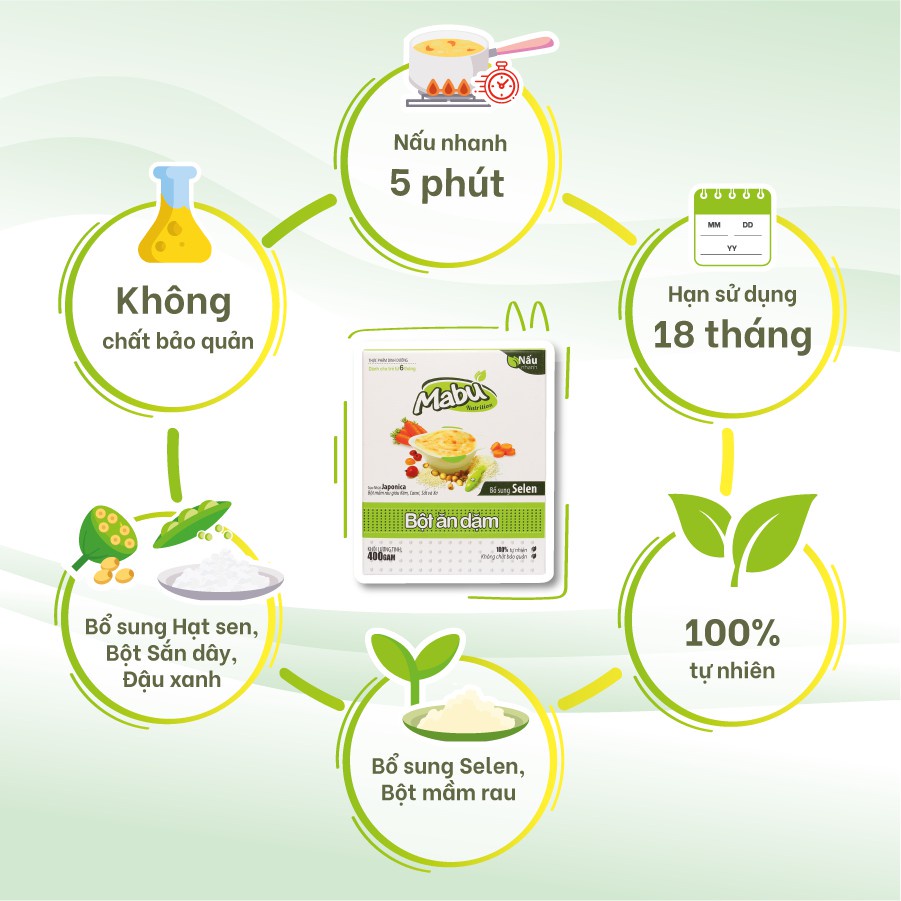 Cháo nấu hạt vỡ Mabu nấu nhanh cho bé từ 7 tháng tuổi ăn dặm, kiểu Nhật (900g)