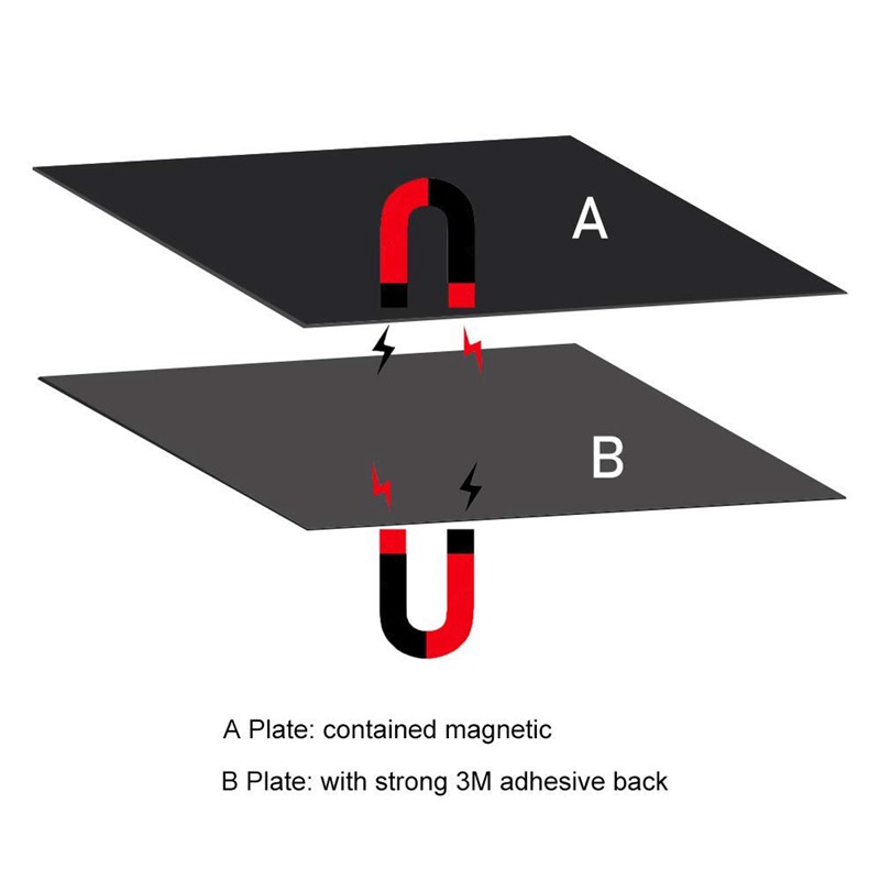 Tấm chắn bùn dành cho máy in 3D kích thước 200x200mm | BigBuy360 - bigbuy360.vn