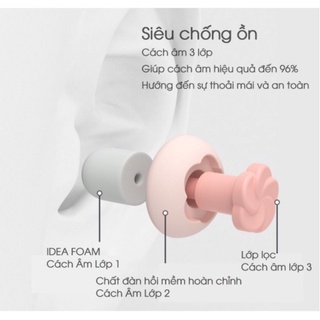 Nút bịt tai chống ồn iMeBoBo, bịt tai chống ồn siêu cách âm chuyên dụng, giảm tiếng ồn với IDEA Foam công nghệ mới nhất