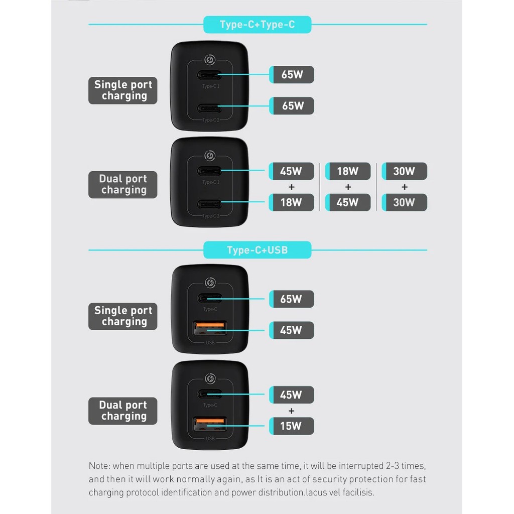 Củ sạc nhanh Baseus Gan 2 Lite 65W cổng USB và C sạc nhanh QC 4.0 3.0 PD 3.0 cho điện thoại và laptop