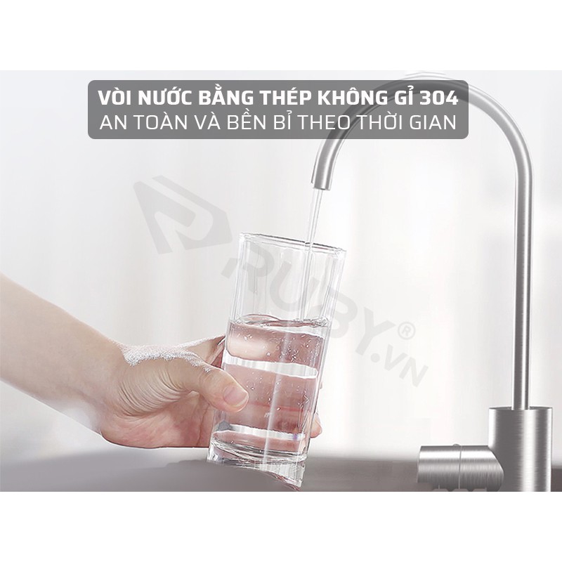 MÁY LỌC NƯỚC GIA ĐÌNH XIAOMI 1A 400G - HÀNG CHÍNH HÃNG