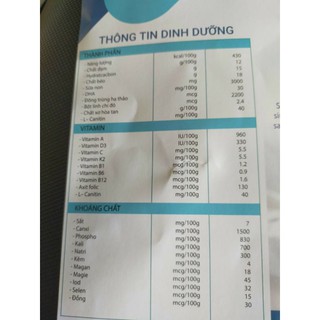 SỮA BỘT CANXIGOLD PLUS 900 g