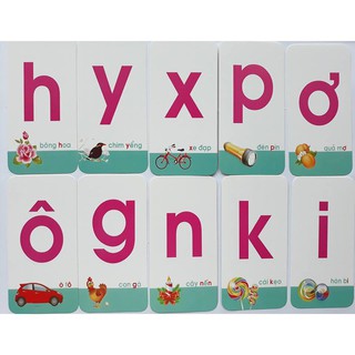 Bộ thẻ chữ và số