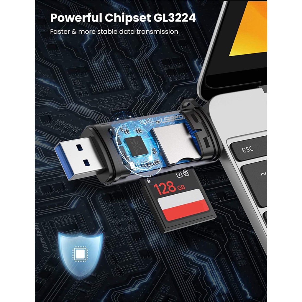 Đầu Đọc Thẻ TF, SD Chân Cắm USB-C & USB A Ugreen CM184 50706- Hàng Chính Hãng