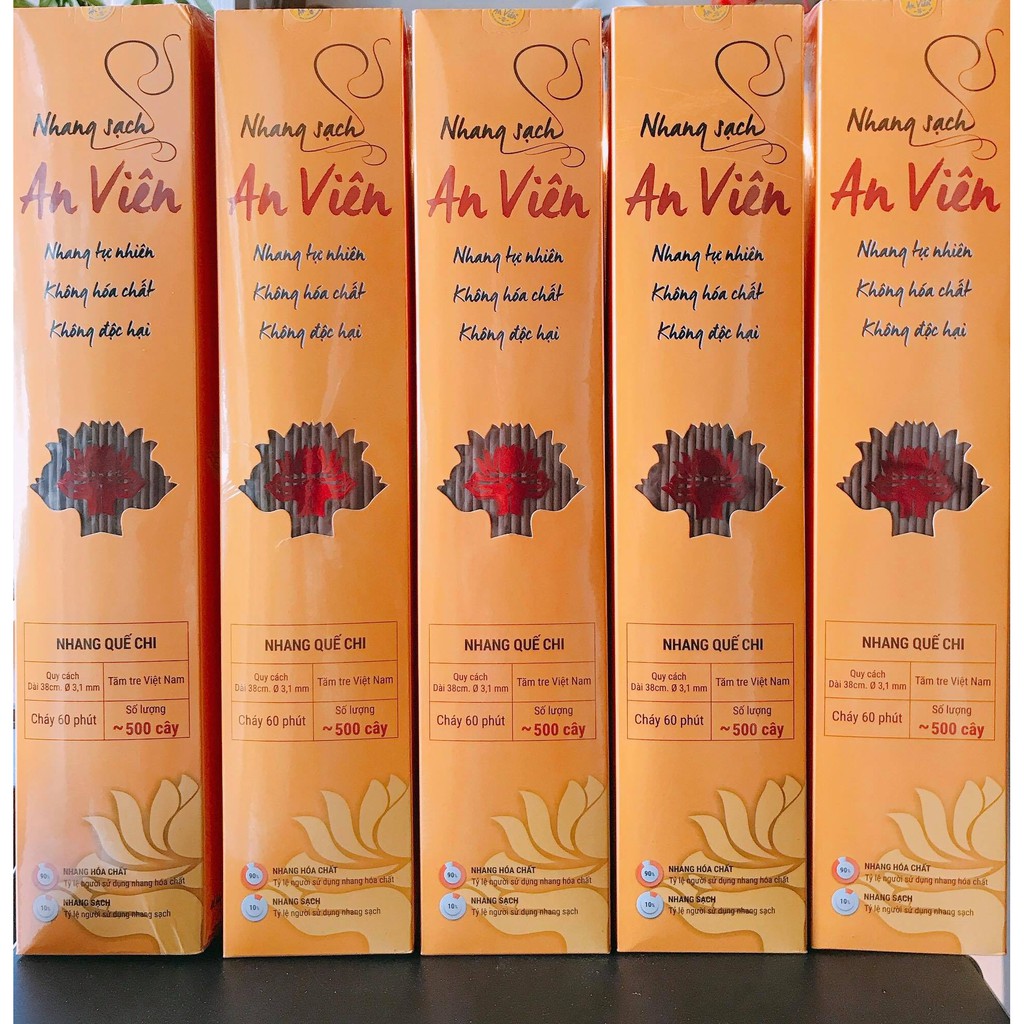 Combo 5 hộp quế AV 4T (H500)