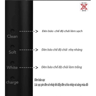 ORDER BÀN CHẢI ĐIỆN BOORUI