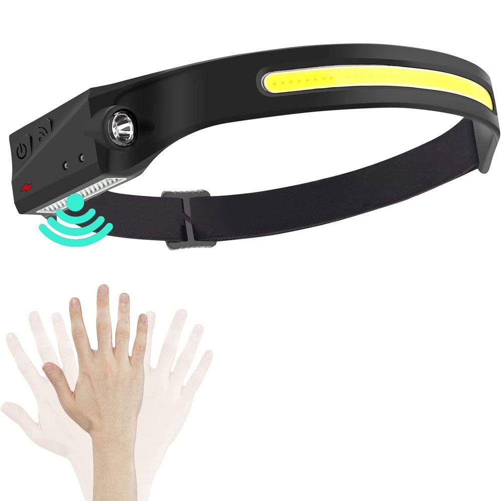 Đèn Pha Cảm Biến Dùng Cho Các Hoạt Động Ngoài Trời Tiện Dụng