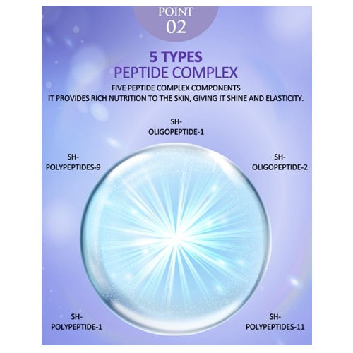 Serum hợp chất peptide HOT SORRY Vernici 30ml