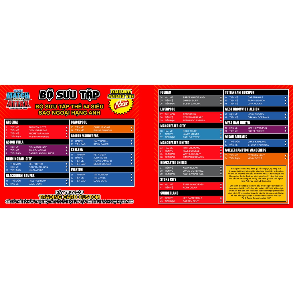 Bộ Sưu Tập 54 Thẻ Cầu Thủ In Album Match Attax 2010-11