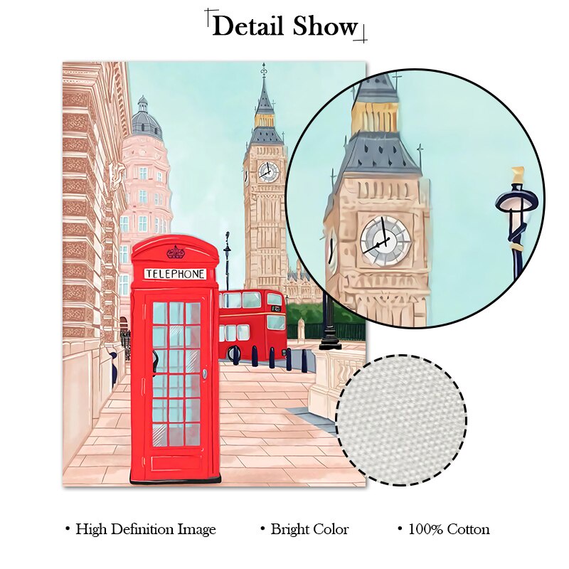 Tranh vải bạt treo tường in hình thành phố paris/tokyo/khác nhiều màu sắc trang trí nhà cửa