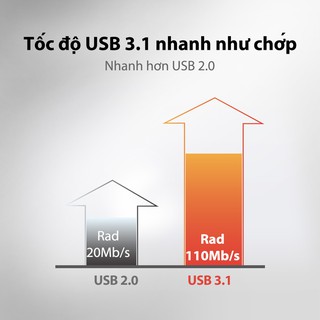 USB 3.1 Kingston 32GB DataTraveler DT50