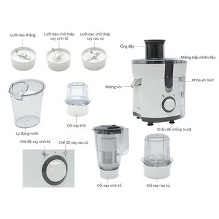 Máy xay đa năng Philips HR1847