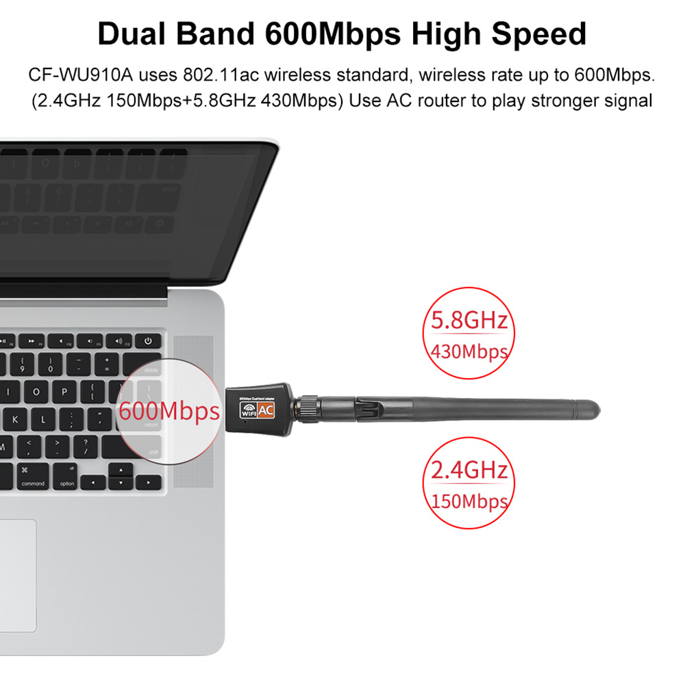 Usb Wifi 5ghz Lên 600mbps 2.4g 2db 802.11ac Cho Máy Tính