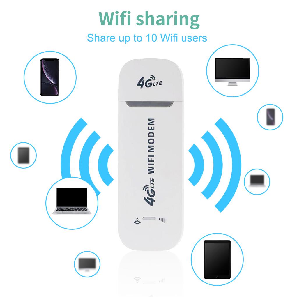 [CHOO] Universal Laptop WiFi Dongle 4G LTE B1/B3/B5 Broadband Modem Stick Office Router Fast Speed 150Mbps External