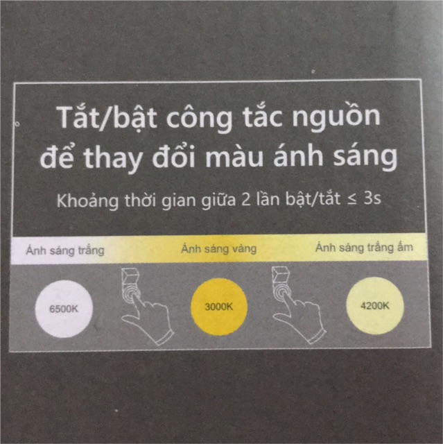 Bóng âm trần đổi màu 3 chế độ màu 12W Duhal KDMT0121