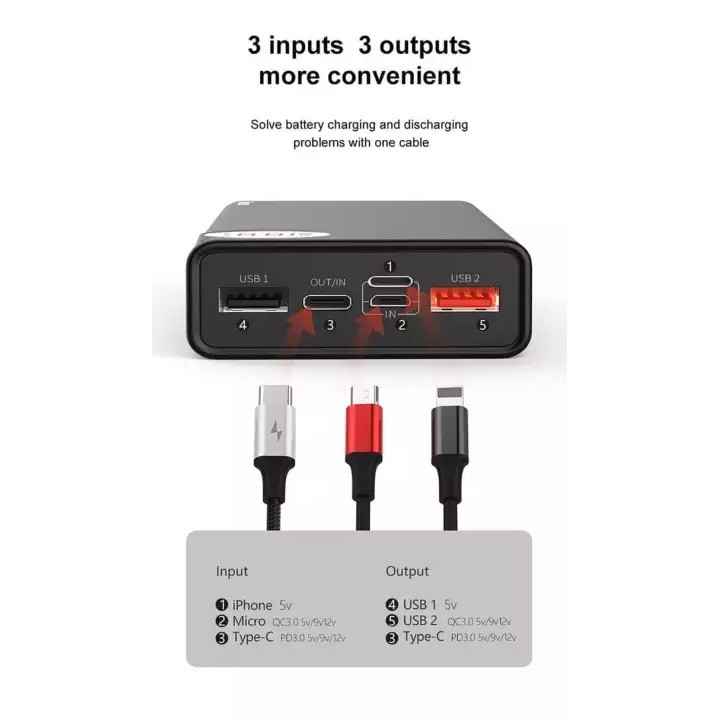 Pin dự phòng Baseus Mulight Quick Charger 20000mAh sạc nhanh cổng PD 3.0 2 chiều và Qualcomm QC 3.0 màn hình LCD báo Pin