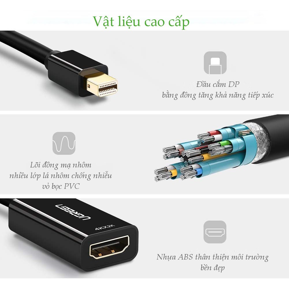 UGREEN 40360, 40361 - Cáp chuyển đổi  Mini DisplayPort sang HDMI dài 25cm, hỗ trợ 4K*2K