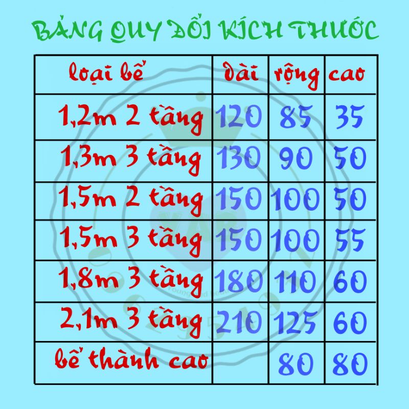 BỂ BƠI GIA ĐÌNH NHIỀU KÍCH CỠ (BỂ 1m2 ĐẾN 1M8 GIÁ BÁN BUÔN)