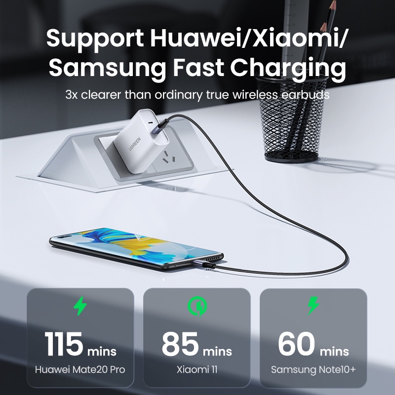 Dây Cáp UGREEN PD3.1 240W 5A / 48V USB C Sang USB C 480Mbps PD Bằng Nhôm Bện Nylon Cho Macbook Pro Samsung S20 Ipad