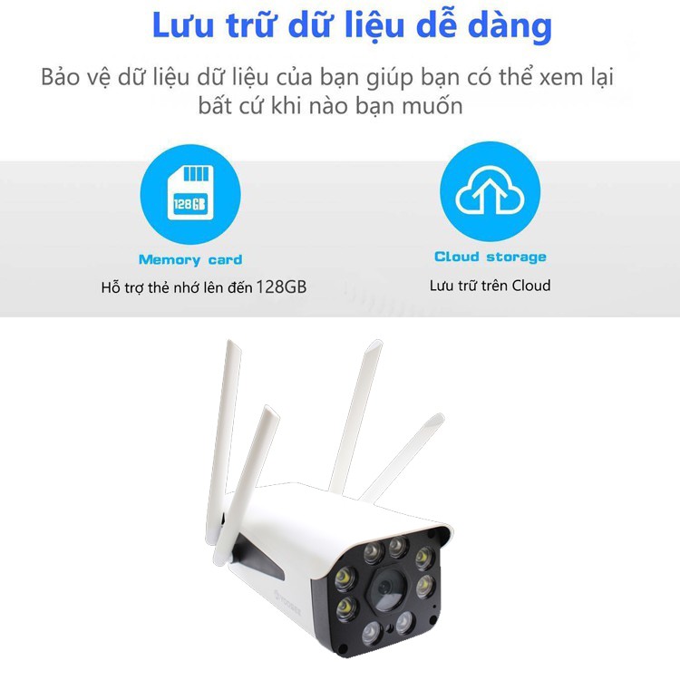 Camera ip wifi yoosee thân ngoài trời 2.0- 4 râu bắt wifi cực khỏe- xem đêm có màu